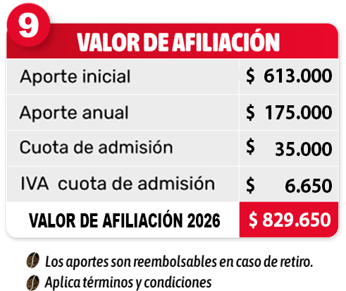 Valor de afiliación