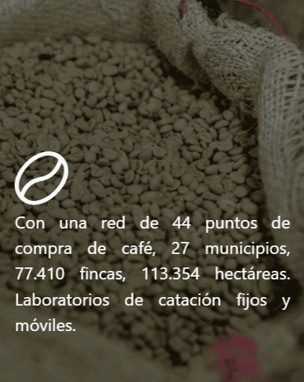 Puntos de venta
